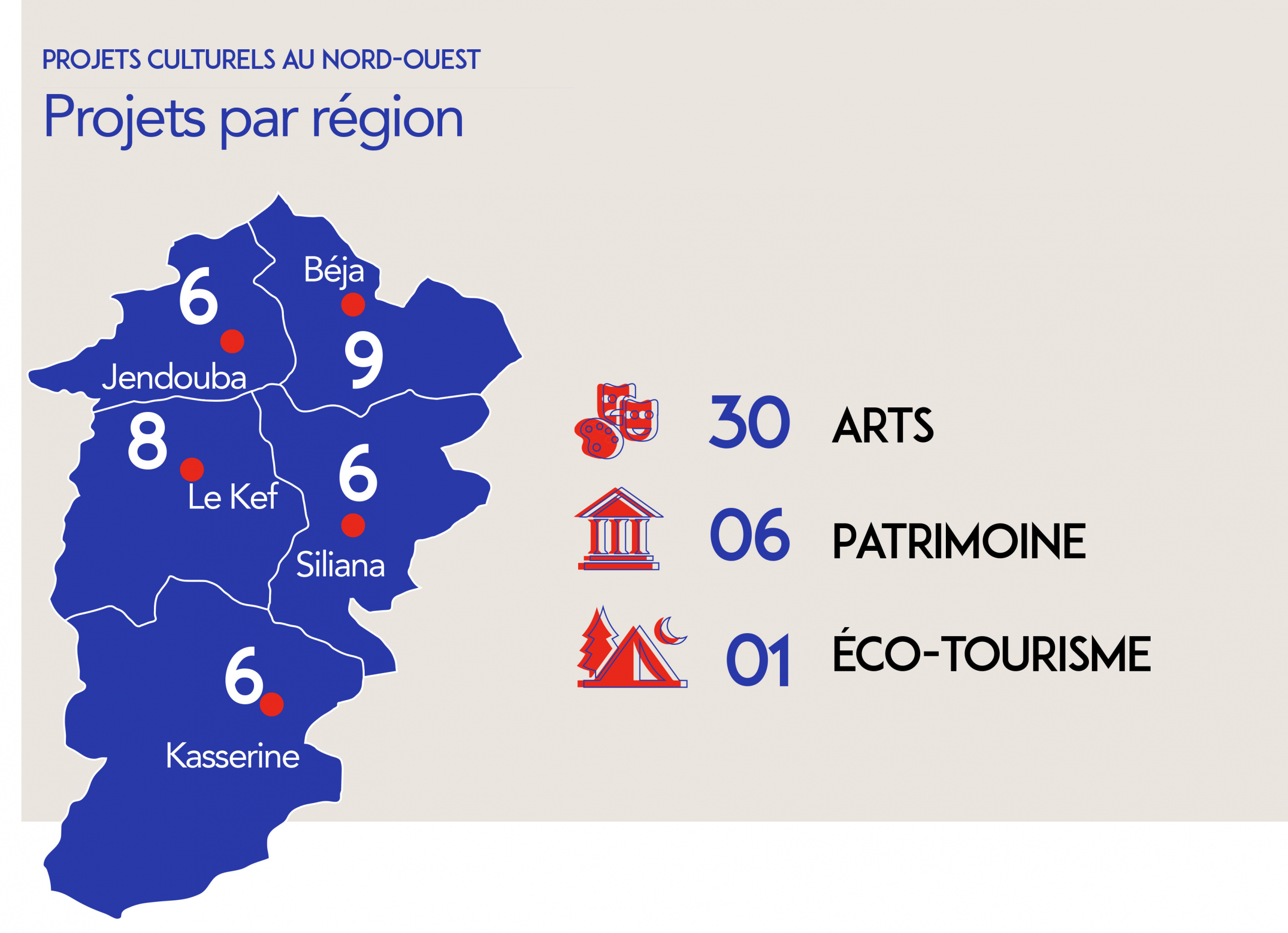 Cartographie "des acteurs de la société civile culturels engagés dans le thème des droits humains"